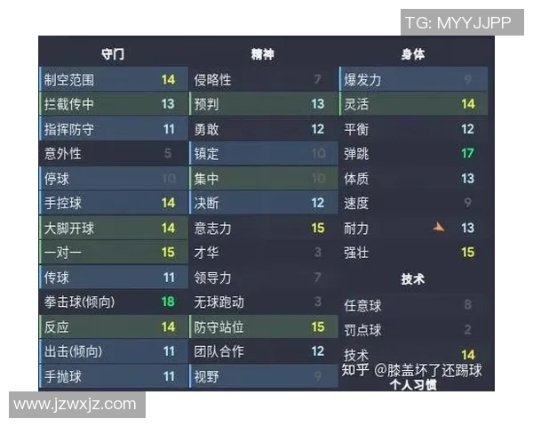打造属于你的足球王国fm足球经理全新玩法解析与攻略分享